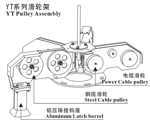 �ߗU�����^